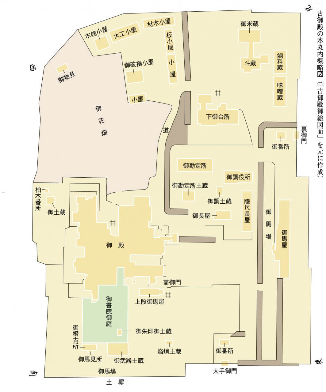 古御殿の本丸概略図〔「古御殿御絵図面」を元に作成〕